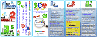search engine optimization is important